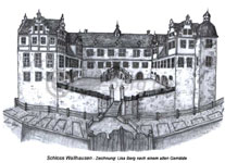 Schloss Wallhausen